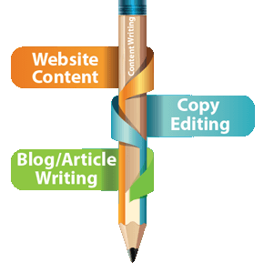 Content Writing Training in Cochin